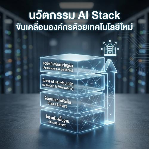 นวัตกรรม AI Stack ขับเคลื่อนองค์กรด้วยเทคโนโลยีใหม่