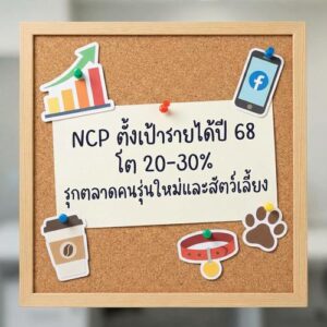 NCP ตั้งเป้ารายได้ปี 68 โต 20-30% รุกตลาดคนรุ่นใหม่และสัตว์เลี้ยง