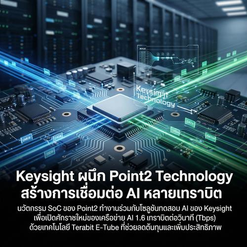Keysight ผนึก Point2 Technology สร้างการเชื่อมต่อ AI หลายเทราบิต