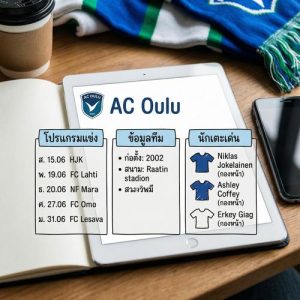 AC Oulu โปรแกรมแข่ง ข้อมูลทีมและนักเตะเด่น